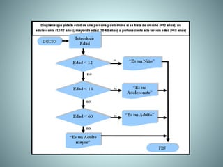 Herramientas de o_y_m