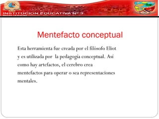 Mentefacto conceptual
Esta herramienta fue creada por el filósofo Eliot
y es utilizada por la pedagogía conceptual. Así
como hay artefactos, el cerebro crea
mentefactos para operar o sea representaciones
mentales.
 
