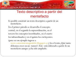 Texto descriptivo a partir del
                mentefacto
Es posible construir un texto descriptivo a partir de un
   mentefacto.
En el primer párrafo se desarrolla el concepto
central, en el segundo la supraordinación, en el
tercero los conceptos isoordinados, en el cuarto
los infraordinados y en el quinto los excluyentes.
(para ver un ejemplo ingrese a
   www.conocimientoparalelo.blogspot.co y lea el texto ¿Qué tanto
   debemos creer en un rumor?. Este está elaborado a partir de un
   mentefacto aunque ya ha sido ampliado.
 