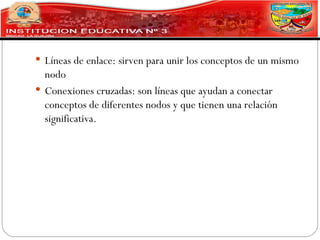  Líneas de enlace: sirven para unir los conceptos de un mismo
  nodo
 Conexiones cruzadas: son líneas que ayudan a conectar
  conceptos de diferentes nodos y que tienen una relación
  significativa.
 