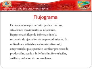Flujograma
Es un esquema que permite graficar hechos,
situaciones movimientos o relaciones.
Representa el flujo de información o la
secuencia de ejecución de un procedimiento. Es
utilizado en actividades administrativas o/y
empresariales pues permite verificar procesos de
producción, ayuda a la definición, formulación,
análisis y solución de un problema.
 