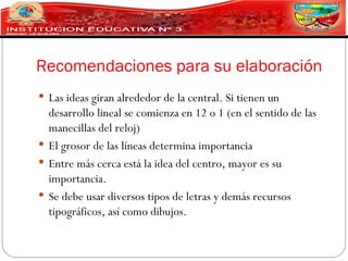 Recomendaciones para su elaboración
 Las ideas giran alrededor de la central. Si tienen un
  desarrollo lineal se comienza en 12 o 1 (en el sentido de las
  manecillas del reloj)
 El grosor de las líneas determina importancia
 Entre más cerca está la idea del centro, mayor es su
  importancia.
 Se debe usar diversos tipos de letras y demás recursos
  tipográficos, así como dibujos.
 