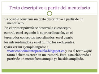 Texto descriptivo a partir del mentefacto

Es posible construir un texto descriptivo a partir de un
  mentefacto.
En el primer párrafo se desarrolla el concepto
central, en el segundo la supraordinación, en el
tercero los conceptos isoordinados, en el cuarto
los infraordinados y en el quinto los excluyentes.
(para ver un ejemplo ingrese a
  www.conocimientoparalelo.blogspot.co y lea el texto ¿Qué
  tanto debemos creer en un rumor?. Este está elaborado a
  partir de un mentefacto aunque ya ha sido ampliado.
 