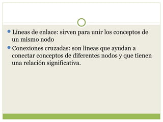 Líneas de enlace: sirven para unir los conceptos de
 un mismo nodo
Conexiones cruzadas: son líneas que ayudan a
 conectar conceptos de diferentes nodos y que tienen
 una relación significativa.
 