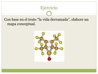 Ejercicio

Con base en el texto “la vida derramada”, elabore un
 mapa conceptual.
 