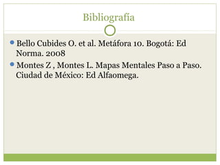 Bibliografía

Bello Cubides O. et al. Metáfora 10. Bogotá: Ed
 Norma. 2008
Montes Z , Montes L. Mapas Mentales Paso a Paso.
 Ciudad de México: Ed Alfaomega.
 