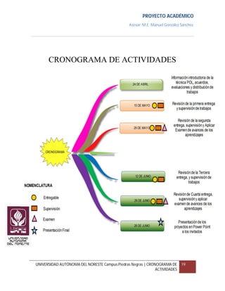 PROYECTO ACADÉMICO
                                               Asesor: M.E. Manuel González Sánchez




      CRONOGRAMA DE ACTIVIDADES




UNIVERSIDAD AUTÓNOMA DEL NORESTE Campus Piedras Negras | CRONOGRAMA DE      19
                                                             ACTIVIDADES
 
