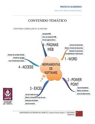 PROYECTO ACADÉMICO
                                               Asesor: M.E. Manuel González Sánchez




                CONTENIDO TEMÁTICO

CONTENIDO CURRICULAR DE LA MATERIA




      UNIVERSIDAD AUTÓNOMA DEL NORESTE Campus Piedras Negras | CONTENIDO    6
                                                                TEMÁTICO
 