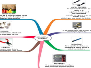 Herramientas de trabajo