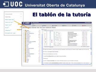 El tablón de la tutoría 