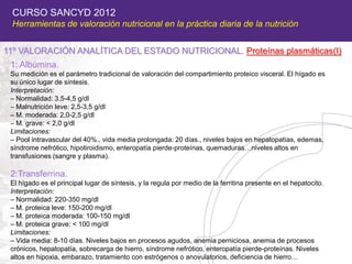 CURSO SANCYD 2012
 Herramientas de valoración nutricional en la práctica diaria de la nutrición


11º VALORACIÓN ANALÍTICA...