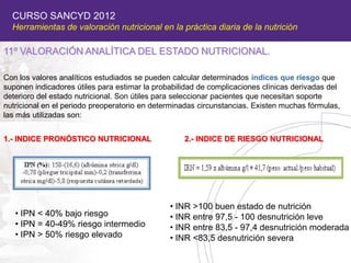CURSO SANCYD 2012
  Herramientas de valoración nutricional en la práctica diaria de la nutrición

11º VALORACIÓN ANALÍTICA...