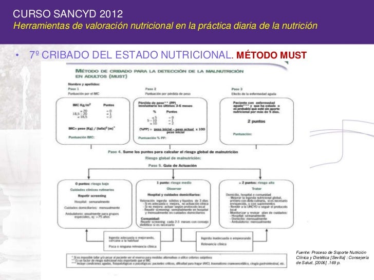 Herramientas de valoración nutricional en la práctica diaria de la nu… Herramientas de valoración nutricional en la práctica diaria de la nu…