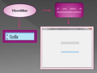 Es una barra de
VScrollBar   desplazamiento vertical.
 