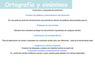Ortografía y sinónimos Corrección y búsqueda de sinónimos Contador de palabras y personalizacion del diccionario Es una parte,as profunda del diccionario que permite la adicion de palabras desconosidas para el Proteccion en documentos Siempre sera necesario proteger los documentos importantes de cualquier cambio Combinacion de correspondencia Para la elaboracion de cartas o etiquetas con contenido similar pero con diferentes , esta es la herramienta ideal Imágenes en sobres y etiquetas Creacion de etiquetas y sobres con diseños hechos en paint.net Conversión de tablas a texto/control de cambios. EL control de cambio notificara cuando y quien cambio parte editada con marcas especiales