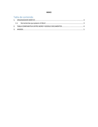 INDICE
Tabla de contenido
1. ORGANIZADOR GRÁFICO.................................................................................................... 3
1.1. Herramientas que poseen el Word .............................................................................. 3
2. TABLA COMPARATIVA ENTRE WORD Y GOOGLE DOCUMENTOS............................................ 4
3. ANEXOS............................................................................................................................. 5
 