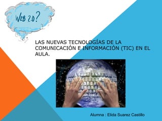 LAS NUEVAS TECNOLOGÍAS DE LA
COMUNICACIÓN E INFORMACIÓN (TIC) EN EL
AULA.
Alumna : Elida Suarez Castillo
 