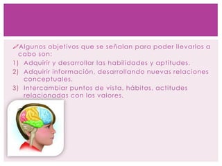 Algunos objetivos que se señalan para poder llevarlos a
cabo son:
1) Adquirir y desarrollar las habilidades y aptitudes.
2) Adquirir información, desarrollando nuevas relaciones
conceptuales.
3) Intercambiar puntos de vista, hábitos, actitudes
relacionadas con los valores.
 