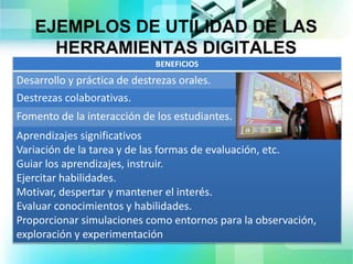 EJEMPLOS DE UTILIDAD DE LAS
HERRAMIENTAS DIGITALES
BENEFICIOS
Desarrollo y práctica de destrezas orales.
Destrezas colaborativas.
Fomento de la interacción de los estudiantes.
Aprendizajes significativos
Variación de la tarea y de las formas de evaluación, etc.
Guiar los aprendizajes, instruir.
Ejercitar habilidades.
Motivar, despertar y mantener el interés.
Evaluar conocimientos y habilidades.
Proporcionar simulaciones como entornos para la observación,
exploración y experimentación
 