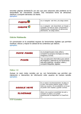encontrar páginas deinterés.Es por eso que para solucionar este problema se ha
desarrollado los marcadores sociales. Una innovadora forma de almacenar,
clasificar y compartir elementos de interés.
ejemplos:
firefox
es un navegador web libre y de código abierto
chrome
es un navegador web desarrollado por Google y
compilado con base en varios componentes e
infraestructuras de desarrollo de aplicaciones
(frameworks) de código abierto,
Edición Multimedia
Un comunicador en la actualidad requiere de herramientas digitales que permitan
modificar, retocar y mejorar la calidad de los contenidos que elabora.
ejemplos:
movie maker
es un programa para crear, editar y
compartir tus propios montajes con vídeo,
imágenes y sonido.
picasa
fue una aplicación informática para edición
de imágenes y además es una herramienta
web para organizar, visualizar, editar y
compartir fotografías digitales.
Publicar 2.0
Aunque no sean redes sociales per se, son herramientas que permiten una
interacción e intercambio de información entre usuarios de manera sencilla.
ejemplos:
google drive
Es un servicio de almacenamiento de datos en
la nube. Este servicio gratuito otorga 15 GB a
todos sus usuarios, Es una plataforma en la que
es posible crear carpetas y guardar archivos.
slideshare
ofrece a los usuarios la posibilidad de subir y
compartir en público o en privado
presentaciones de diapositivas en PowerPoint
etc.
FTP Gratuitos
 