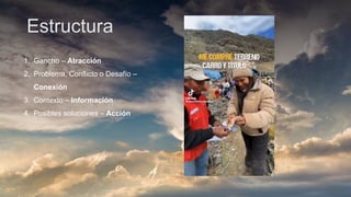 Estructura
1. Gancho – Atracción
2. Problema, Conflicto o Desafío –
Conexión
3. Contexto – Información
4. Posibles soluciones – Acción
 