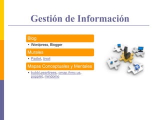 Gestión de Información
Blog
• Wordpress, Blogger
Murales
• Padlet, linoit
Mapas Conceptuales y Mentales
• bubbl,pearltrees, cmap.ihmc.us,
popplet, mindomo
 