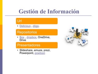 Gestión de Información
Url
• Delicious , diigo.
Repositorios
• Box , dropbox, OneDrive,
Drive
Presentadores
• Slideshare, emuze, prezi,
Powerpoint, powtoon
 