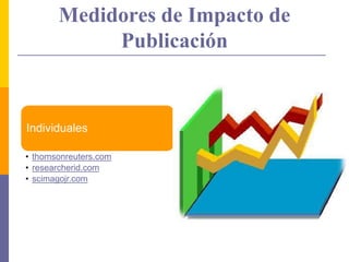 Medidores de Impacto de
Publicación
Individuales
• thomsonreuters.com
• researcherid.com
• scimagojr.com
 