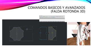 COMANDOS BASICOS Y AVANZADOS
(FALDA ROTONDA 3D)
 