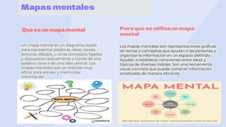 Mapas mentales
Para que se utiliza un mapa
mental
Los mapas mentales son representaciones gráficas
de temas o conceptos que ayudan a las personas a
organizar la información en un espacio definido.
Ayudan a establecer conexiones entre ideas y
tópicos de diversas índoles. Son una herramienta
visual concreta que puede contener información
sintetizada de manera eficiente.
Que es un mapa mental
Un mapa mental es un diagrama usado
para representar palabras, ideas, tareas,
lecturas, dibujos, u otros conceptos ligados
y dispuestos radicalmente a través de una
palabra clave o de una idea central. Los
mapas mentales son un método muy
eficaz para extraer y memorizar
información.
 