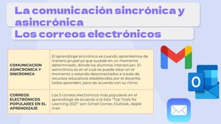 La comunicación sincrónica y
asincrónica
Los correos electrónicos
COMUNICACION
ASINCRONICA Y
SINCRONICA
El aprendizaje sincrónico es cuando aprendemos de
manera grupal ya que sucede en un momento
determinado, donde los alumnos interactúan. El
asincrónico es en el cual se puede estar en el
momento o estando desconectados a través de
recursos educativos establecidos por el docente,
todos aprenden, pero de acuerdo con su ritmo.
CORREOS
ELECTRÓNICOS
POPULARES EN EL
APRENDIZAJE
Los 3 correos electrónicos más populares en el
aprendizaje de acuerdo a la lista “Top Tools for
Learning 2021” son: Gmail Correo, Outlook, Apple
mail
 