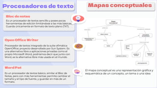 Procesadores de texto
Bloc de notas
Es un procesador de textos sencillo y posee pocas
herramientas de edición limitándose a las más básicas.
Guarda únicamente en formato de texto plano (TXT).
Open Office Writer
Procesador de textos integrado de la suite ofimática
OpenOffice; proyecto desarrollado por Sun System. Es
una alternativa libre a aplicaciones privadas como el
propio Microsoft Word, podríamos decir que junto con
Word, es la alternativa libre más usada en el mundo.
Word Pat
Es un procesador de textos básico, similar al Bloc de
Notas, pero con más herramientas: permite cambiar el
tamaño y el tipo de fuente, y guardar en más de un
formato.
Mapas conceptuales
El mapa conceptual es una representación gráfica y
esquemática de un concepto, un tema o una idea
 