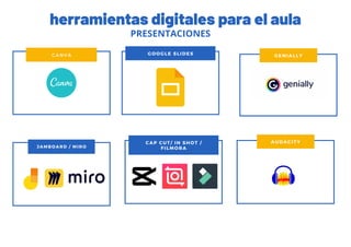 conocer herramientas digitales para trbajar en el aula | PDF