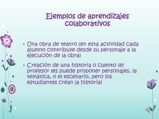 Ejemplos de aprendizajes
             colaborativos

• Una obra de teatro (en esta actividad cada
 alumno contribuye desde su personaje a la
 ejecución de la obra)
• Creación de una historia o cuento (el
 profesor les puede proponer personajes, la
 temática, o el escenario, pero los
 estudiantes crean la historia)
 