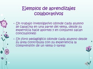 Ejemplos de aprendizajes
          colaborativos

• Un trabajo investigativo (donde cada alumno
 se capacita en una parte del tema, desde su
 experticia hace aportes y en conjunto sacan
 conclusiones)
• Un foro pedagógico (donde cada alumno desde
 su área contribuya con su experiencia la
 comprensión de un tema o tarea)
 