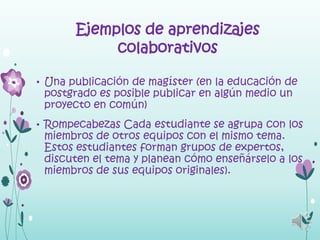 Ejemplos de aprendizajes
            colaborativos

• Una publicación de magíster (en la educación de
 postgrado es posible publicar en algún medio un
 proyecto en común)
• Rompecabezas Cada estudiante se agrupa con los
 miembros de otros equipos con el mismo tema.
 Estos estudiantes forman grupos de expertos,
 discuten el tema y planean cómo enseñárselo a los
 miembros de sus equipos originales).
 
