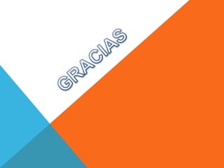 Herramientas digitales sincrónicas