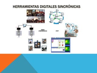 HERRAMIENTAS DIGITALES SINCRÓNICAS
 