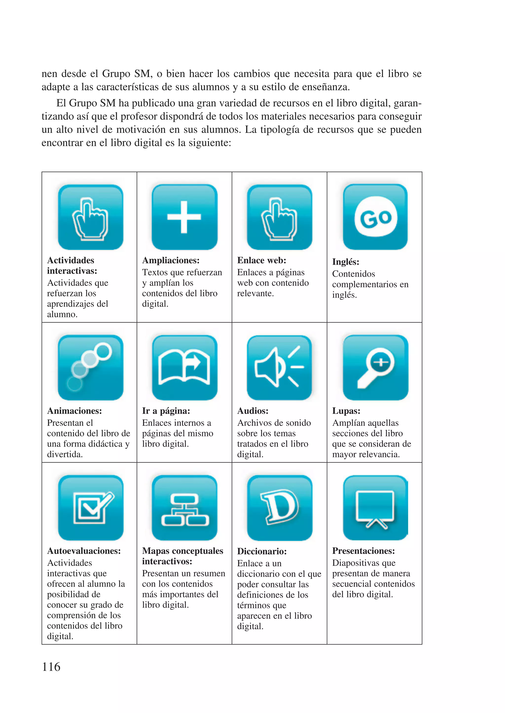 nen desde el Grupo SM, o bien hacer los cambios que necesita para que el libro se
adapte a las características de sus alumnos y a su estilo de enseñanza.
    El Grupo SM ha publicado una gran variedad de recursos en el libro digital, garan-
tizando así que el profesor dispondrá de todos los materiales necesarios para conseguir
un alto nivel de motivación en sus alumnos. La tipología de recursos que se pueden
encontrar en el libro digital es la siguiente:




 Actividades              Ampliaciones:          Enlace web:              Inglés:
 interactivas:            Textos que refuerzan   Enlaces a páginas        Contenidos
 Actividades que          y amplían los          web con contenido        complementarios en
 refuerzan los            contenidos del libro   relevante.               inglés.
 aprendizajes del         digital.
 alumno.




 Animaciones:             Ir a página:           Audios:                  Lupas:
 Presentan el             Enlaces internos a     Archivos de sonido       Amplían aquellas
 contenido del libro de   páginas del mismo      sobre los temas          secciones del libro
 una forma didáctica y    libro digital.         tratados en el libro     que se consideran de
 divertida.                                      digital.                 mayor relevancia.




 Autoevaluaciones:        Mapas conceptuales     Diccionario:             Presentaciones:
 Actividades              interactivos:          Enlace a un              Diapositivas que
 interactivas que         Presentan un resumen   diccionario con el que   presentan de manera
 ofrecen al alumno la     con los contenidos     poder consultar las      secuencial contenidos
 posibilidad de           más importantes del    definiciones de los      del libro digital.
 conocer su grado de      libro digital.         términos que
 comprensión de los                              aparecen en el libro
 contenidos del libro                            digital.
 digital.


116
 