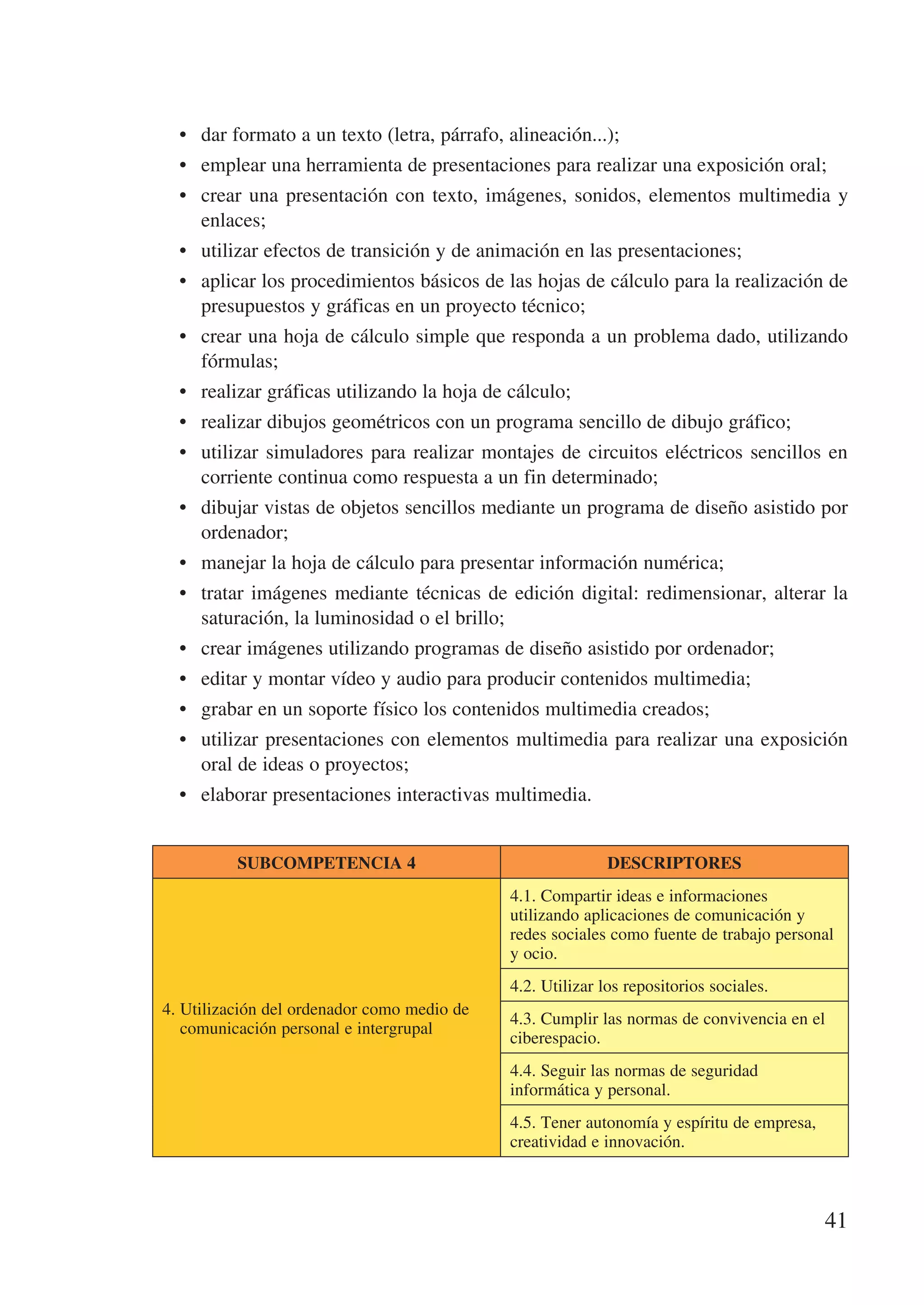 •	 dar formato a un texto (letra, párrafo, alineación...);
  •	 emplear una herramienta de presentaciones para realizar una exposición oral;
  •	 crear una presentación con texto, imágenes, sonidos, elementos multimedia y
     enlaces;
  •	 utilizar efectos de transición y de animación en las presentaciones;
  •	 aplicar los procedimientos básicos de las hojas de cálculo para la realización de
     presupuestos y gráficas en un proyecto técnico;
  •	 crear una hoja de cálculo simple que responda a un problema dado, utilizando
     fórmulas;
  •	 realizar gráficas utilizando la hoja de cálculo;
  •	 realizar dibujos geométricos con un programa sencillo de dibujo gráfico;
  •	 utilizar simuladores para realizar montajes de circuitos eléctricos sencillos en
     corriente continua como respuesta a un fin determinado;
  •	 dibujar vistas de objetos sencillos mediante un programa de diseño asistido por
     ordenador;
  •	 manejar la hoja de cálculo para presentar información numérica;
  •	 tratar imágenes mediante técnicas de edición digital: redimensionar, alterar la
     saturación, la luminosidad o el brillo;
  •	 crear imágenes utilizando programas de diseño asistido por ordenador;
  •	 editar y montar vídeo y audio para producir contenidos multimedia;
  •	 grabar en un soporte físico los contenidos multimedia creados;
  •	 utilizar presentaciones con elementos multimedia para realizar una exposición
     oral de ideas o proyectos;
  •	 elaborar presentaciones interactivas multimedia.


          SUBCOMPETENCIA 4                                   DESCRIPTORES
                                              4.1. Compartir ideas e informaciones
                                              utilizando aplicaciones de comunicación y
                                              redes sociales como fuente de trabajo personal
                                              y ocio.
                                              4.2. Utilizar los repositorios sociales.
4.  tilización del ordenador como medio de
   U
                                              4.3. Cumplir las normas de convivencia en el
   comunicación personal e intergrupal
                                              ciberespacio.
                                              4.4. Seguir las normas de seguridad
                                              informática y personal.
                                              4.5. Tener autonomía y espíritu de empresa,
                                              creatividad e innovación.



                                                                                            41
 