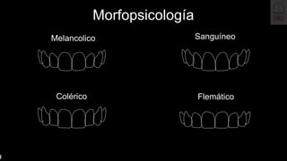 Morfopsicología
Melancolico Sanguíneo
Colérico
o
Flemático
 