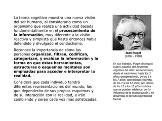 La teoría cognitiva muestra una nueva visión
del ser humano, al considerarlo como un
organismo que realiza una actividad basada
fundamentalmente en el procesamiento de
la información, muy diferente a la visión
reactiva y simplista que hasta entonces había
defendido y divulgado el conductismo.
Reconoce la importancia de cómo las
                                                           Jean Piaget
personas organizan, filtran, codifican,                   (1896 – 1980)
categorizan, y evalúan la información y la
forma en que estas herramientas,                En sus trabajos, Piaget distinguió
estructuras o esquemas mentales son             cuatro estadios del desarrollo
                                                cognitivo del niño: sensoriomotor,
empleadas para acceder e interpretar la         desde el nacimiento hasta los 2
realidad.                                       años; preoperacional, de los 2 a
                                                los 7 años; operacional concreto,
Considera que cada individuo tendrá             de los 7 a los 12 años; por último,
diferentes representaciones del mundo, las      de los 12 a los 15 años (edades
                                                que se pueden adelantar por la
que dependerán de sus propios esquemas y        influencia de la escolarización), se
de su interacción con la realidad, e irán       desarrolla el periodo operacional
cambiando y serán cada vez más sofisticadas.    formal.
 