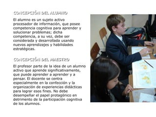 CONCEPCIÓN DEL ALUMNO
El alumno es un sujeto activo
procesador de información, que posee
competencia cognitiva para aprender y
solucionar problemas; dicha
competencia, a su vez, debe ser
considerada y desarrollada usando
nuevos aprendizajes y habilidades
estratégicas.


CONCEPCIÓN DEL MAESTRO
El profesor parte de la idea de un alumno
activo que aprende significativamente,
que puede aprender a aprender y a
pensar. El docente se centra
especialmente en la confección y la
organización de experiencias didácticas
para lograr esos fines. No debe
desempeñar el papel protagónico en
detrimento de la participación cognitiva
de los alumnos.
 