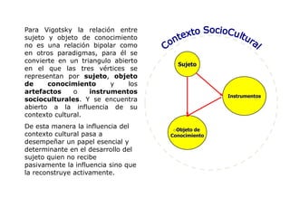 Para Vigotsky la relación entre
sujeto y objeto de conocimiento
no es una relación bipolar como
en otros paradigmas, para él se
convierte en un triangulo abierto
                                       Sujeto
en el que las tres vértices se
representan por sujeto, objeto
de     conocimiento      y    los
artefactos     o   instrumentos
                                                    Instrumentos
socioculturales. Y se encuentra
abierto a la influencia de su
contexto cultural.
De esta manera la influencia del      oObjeto de
contexto cultural pasa a             Conocimiento
desempeñar un papel esencial y
determinante en el desarrollo del
sujeto quien no recibe
pasivamente la influencia sino que
la reconstruye activamente.
 