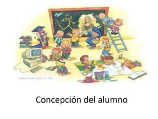 Concepción del alumno
 
