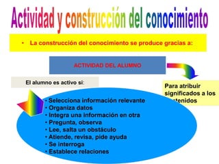 • La construcción del conocimiento se produce gracias a:


                   ACTIVIDAD DEL ALUMNO


 El alumno es activo si:
                                              Para atribuir
                                              significados a los
        • Selecciona información relevante    contenidos
        • Organiza datos
        • Integra una información en otra
        • Pregunta, observa
        • Lee, salta un obstáculo
        • Atiende, revisa, pide ayuda
        • Se interroga
        • Establece relaciones
 