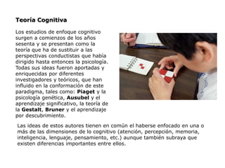 Teoría Cognitiva

Los estudios de enfoque cognitivo
surgen a comienzos de los años
sesenta y se presentan como la
teoría que ha de sustituir a las
perspectivas conductistas que había
dirigido hasta entonces la psicología.
Todas sus ideas fueron aportadas y
enriquecidas por diferentes
investigadores y teóricos, que han
influido en la conformación de este
paradigma, tales como: Piaget y la
psicología genética, Ausubel y el
aprendizaje significativo, la teoría de
la Gestalt, Bruner y el aprendizaje
por descubrimiento.

Las ideas de estos autores tienen en común el haberse enfocado en una o
más de las dimensiones de lo cognitivo (atención, percepción, memoria,
inteligencia, lenguaje, pensamiento, etc.) aunque también subraya que
existen diferencias importantes entre ellos.
 