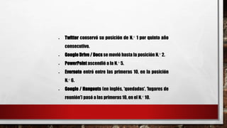  Twitter conservó su posición de N.° 1 por quinto año 
consecutivo. 
 Google Drive / Docs se movió hasta la posición N.° 2. 
 PowerPoint ascendió a la N.° 5. 
 Evernote entró entre las primeras 10, en la posición 
N.° 6. 
 Google / Hangouts (en inglés, 'quedadas', 'lugares de 
reunión') pasó a las primeras 10, en el N.° 10. 
 