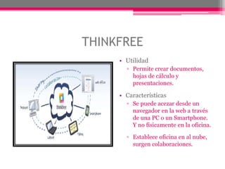 THINKFREE
• Utilidad
▫ Permite crear documentos,
hojas de cálculo y
presentaciones.
• Características
▫ Se puede acezar desde un
navegador en la web a través
de una PC o un Smartphone.
Y no físicamente en la oficina.
▫ Establece oficina en al nube,
surgen colaboraciones.