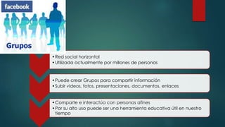 •Red social horizontal
•Utilizada actualmente por millones de personas
•Puede crear Grupos para compartir información
•Subir videos, fotos, presentaciones, documentos, enlaces
•Comparte e interactúa con personas afines
•Por su alto uso puede ser una herramienta educativa útil en nuestro
tiempo
 